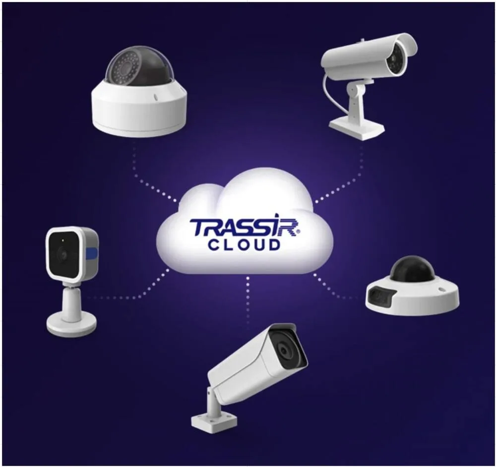 TRASSIR Cloud RTSP