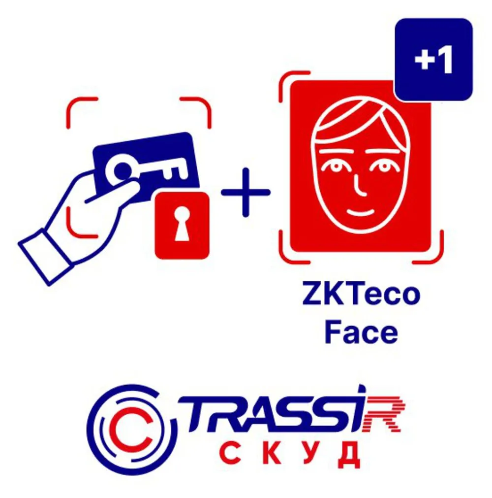 TRASSIR TRASSIR СКУД+1 ZKTeco Face